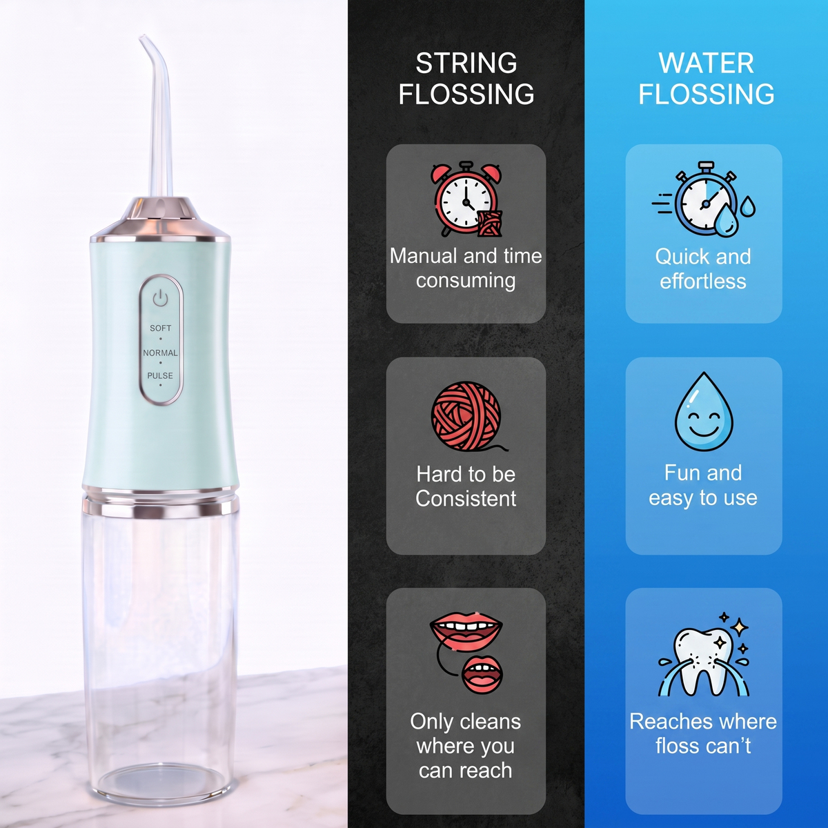 Avexi Water Flosser 2.0
